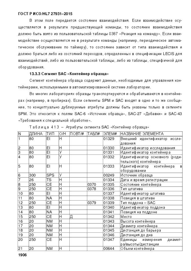 ГОСТ Р ИСО/HL 7 27931-2015, страница 1913